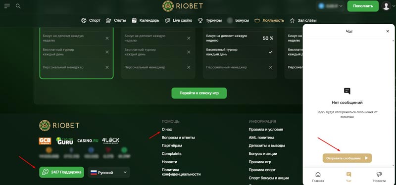 Методы коммуникации